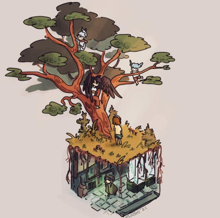 Isometric Isometric